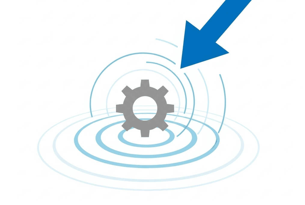 Komendy kontra Zdarzenia